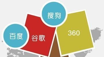 阿拉爾萬(wàn)詞霸屏系統(tǒng) 一站式解決網(wǎng)絡(luò)推廣難題，強(qiáng)力推薦商贏網(wǎng)絡(luò)科技